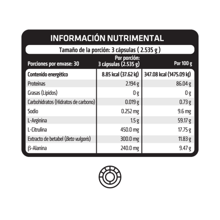 Nutrientes de suplementos óxido nítrico