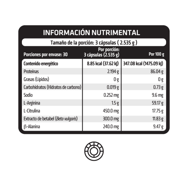 Nutrientes de suplementos óxido nítrico