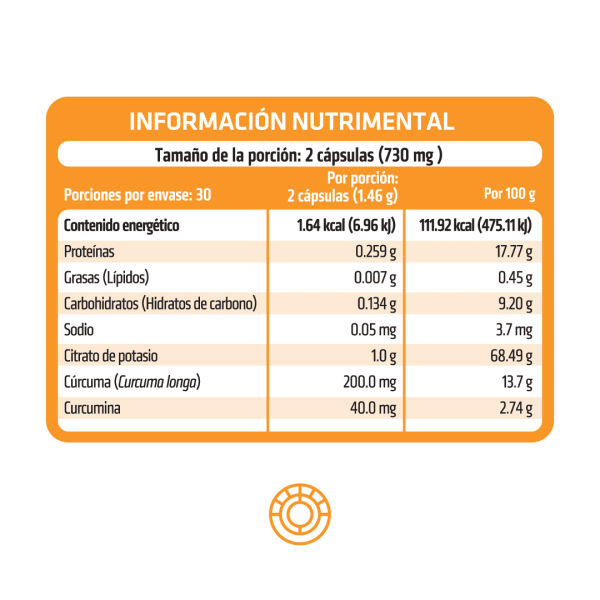 Pack IMG CitratodePotasio2_TN