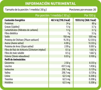 healthaddiction-tabla-vegan-protein-ch