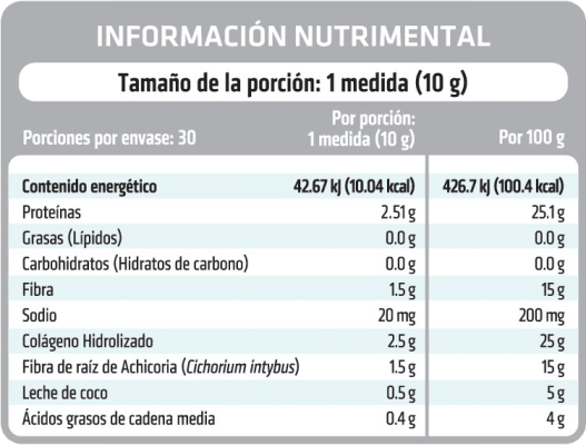 tabla-colageno-creamer