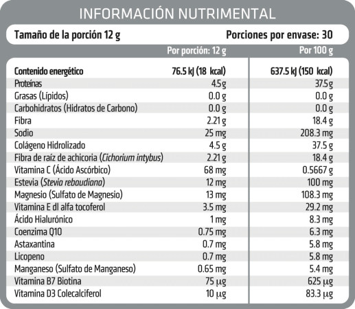 tabla-colageno-sport
