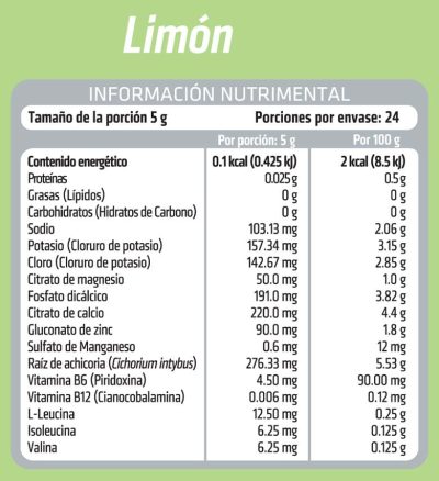 tabla-electrolitos-limon