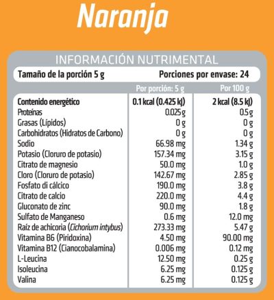 tabla-electrolitos-naranja